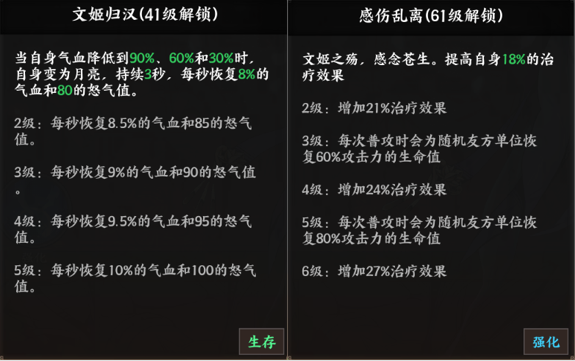 蔡文姬技能强化