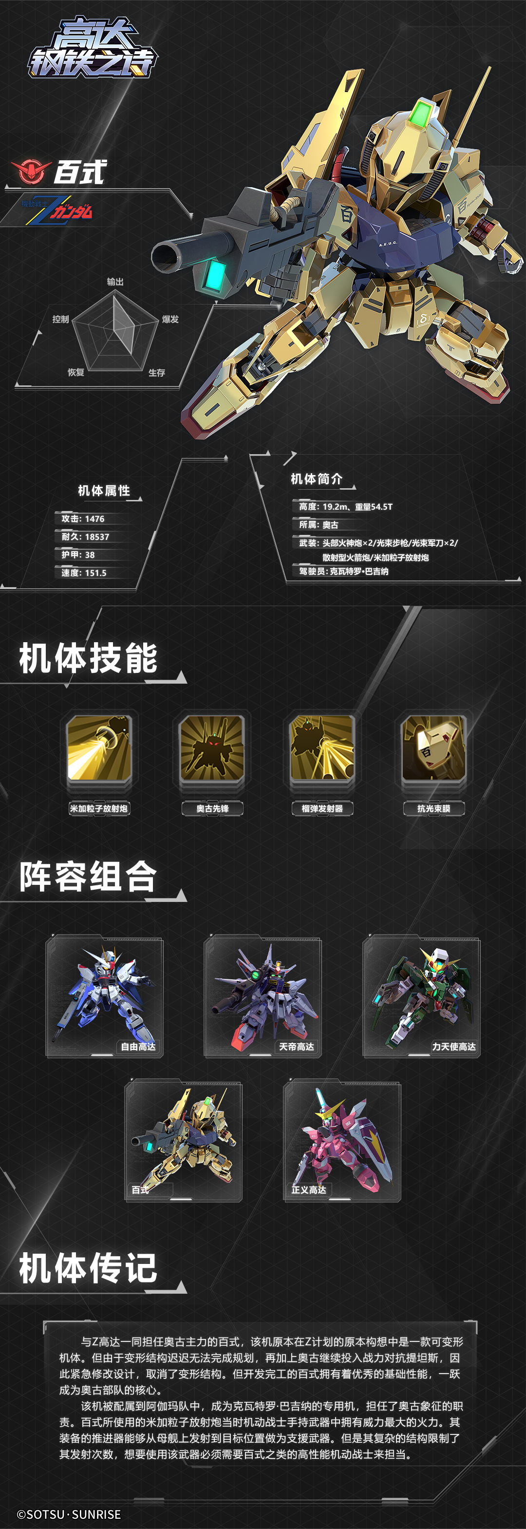队伍搭配