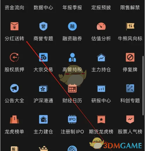东方财富分红送转