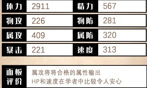 奥黛特基础面板