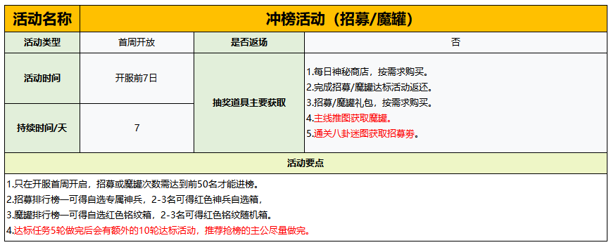 玲珑棋局