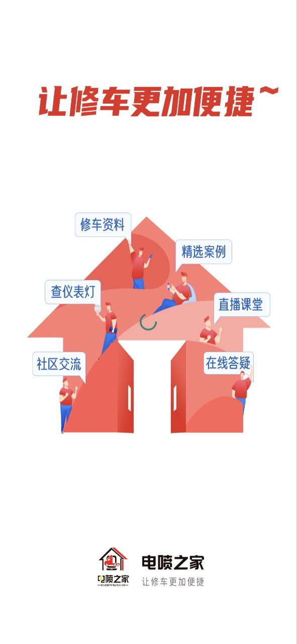 电喷之家