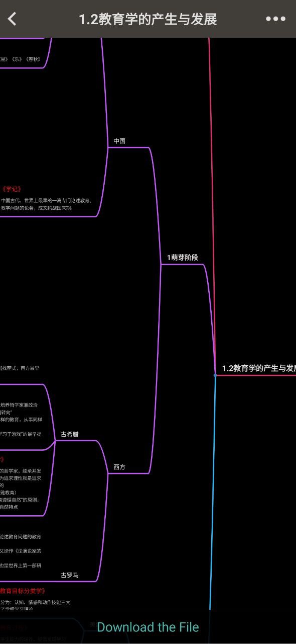 思维导图软件最新版_思维导图app下载安装v9.4.1