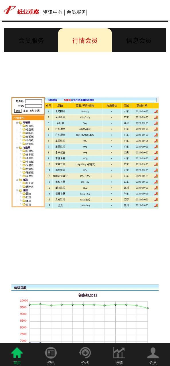 纸业观察2023应用_纸业观察安卓版下载v2.1.5