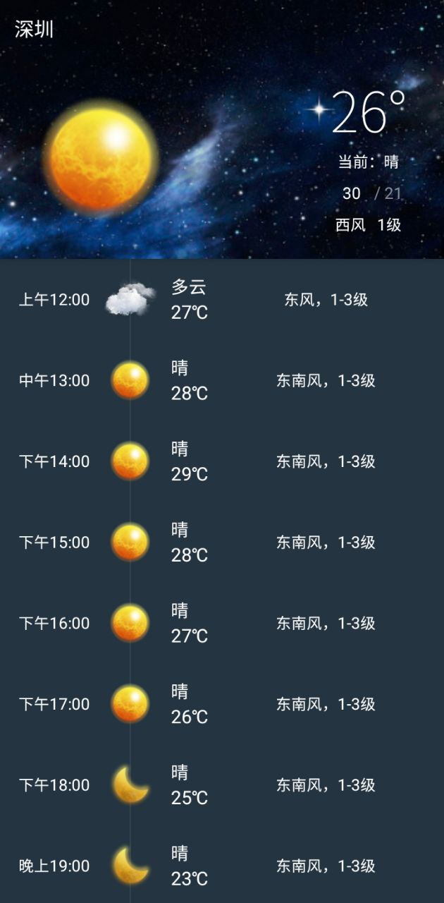 天天查天气预报app软件_天天查天气预报最新应用安卓版下载v1.1.0