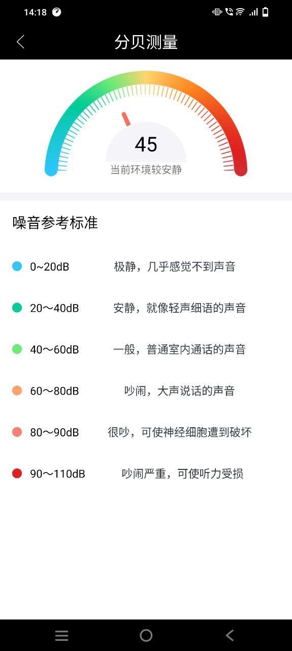 360罗盘指南针安卓网址_360罗盘指南针正版下载v6.4.5