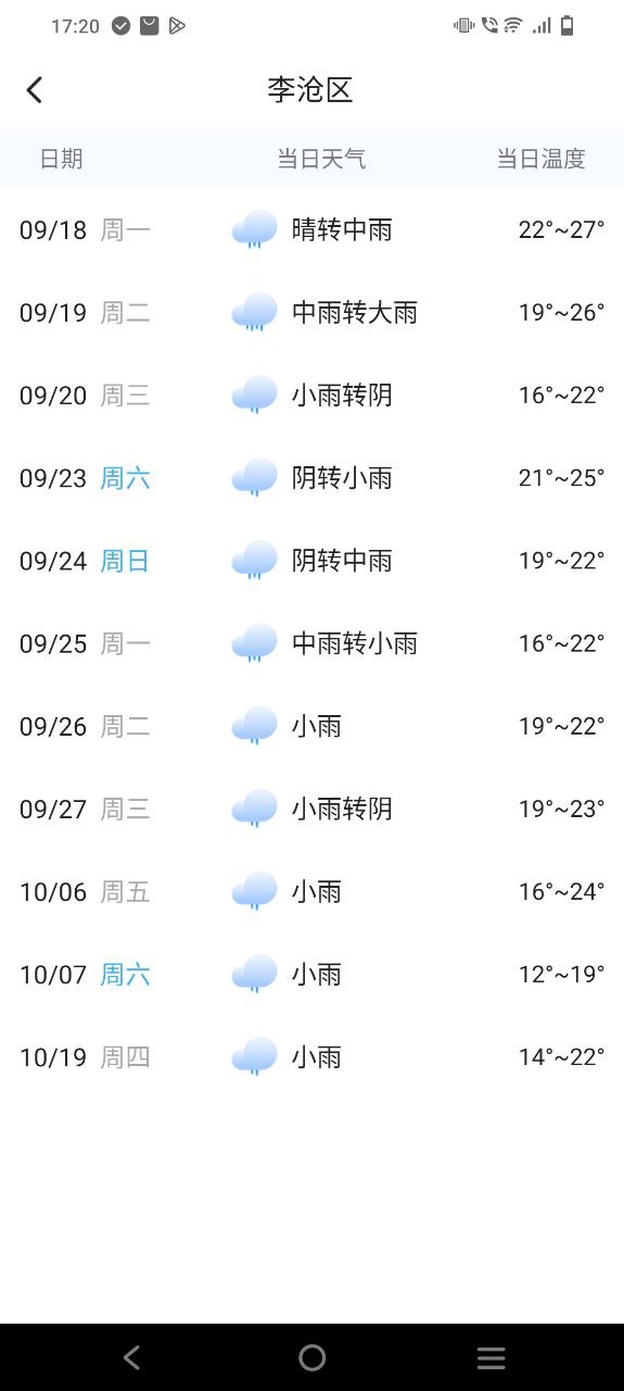 幸福天气安卓app最新版下载_幸福天气最新移动版免费下载v3.0.7