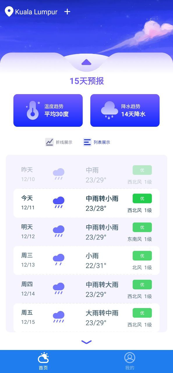 蜜秘天气app最新_蜜秘天气最新安卓下载v1.0.4
