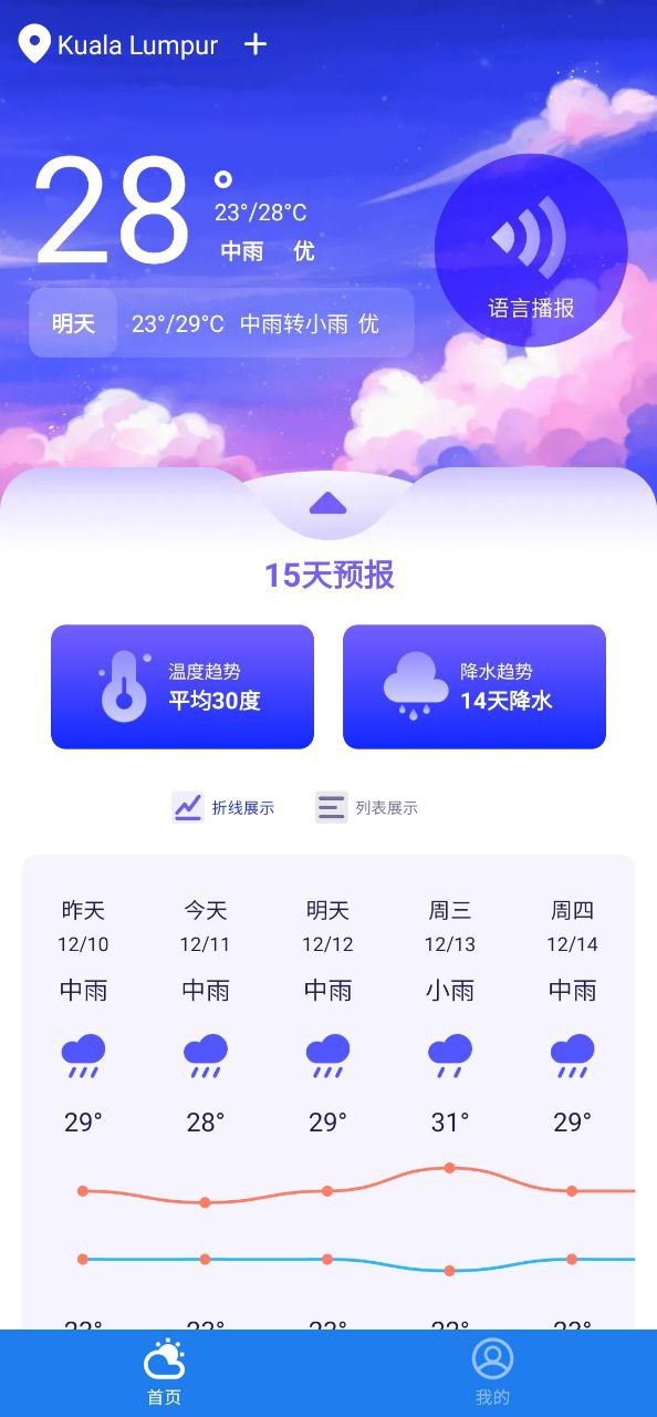 蜜秘天气app最新_蜜秘天气最新安卓下载v1.0.4