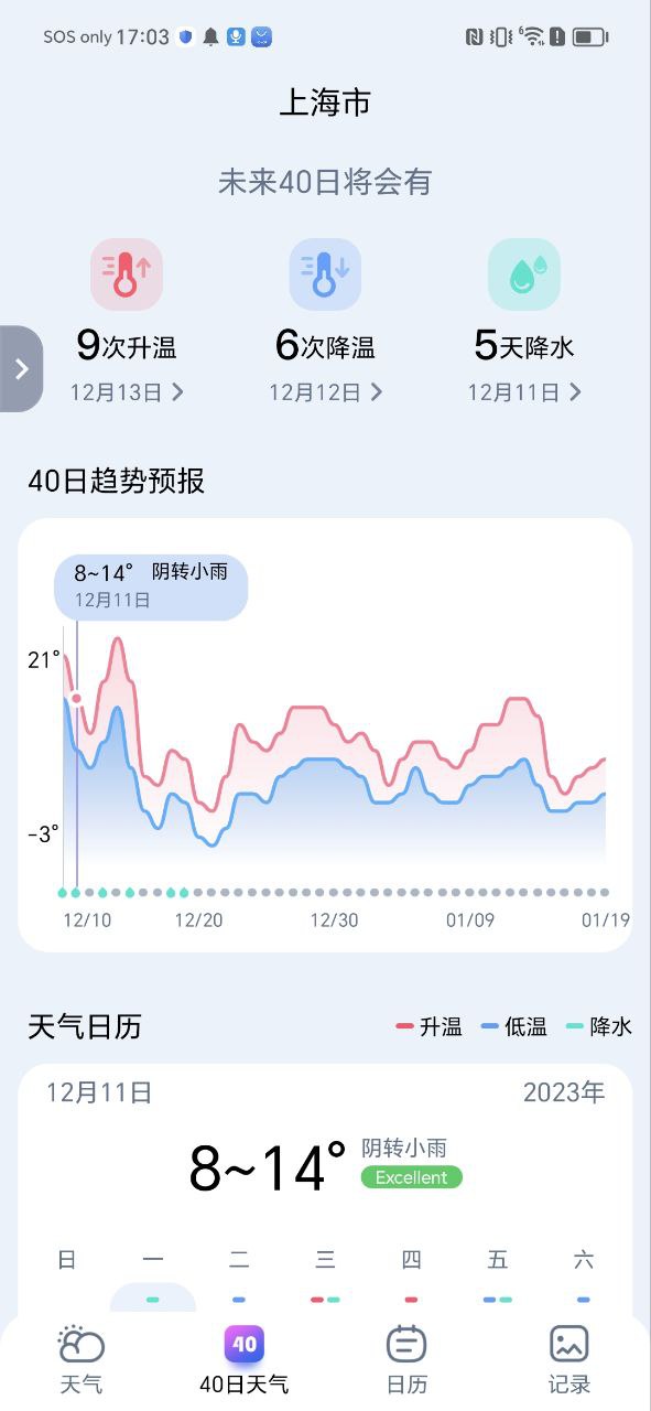 超准天气预报注册网站_超准天气预报网站注册v1.0.5