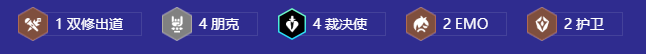 《金鏟鏟之戰》S10朋克裁決圖奇陣容推薦