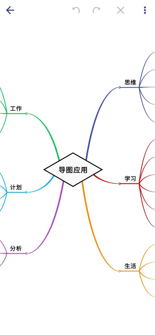 简约思维2024应用_简约思维安卓版下载v4.1.1