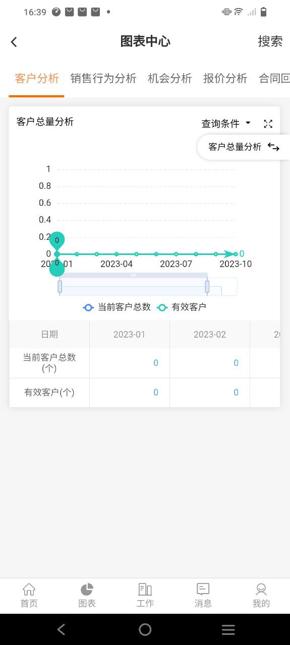 销帮帮crmapp下载网站_销帮帮crm应用程序v4.69.5