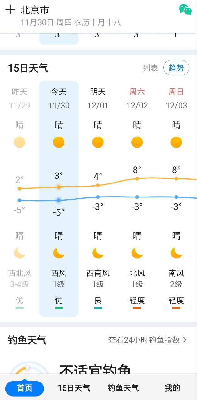 准时天气app下载最新_准时天气应用纯净版下载v8.7.0