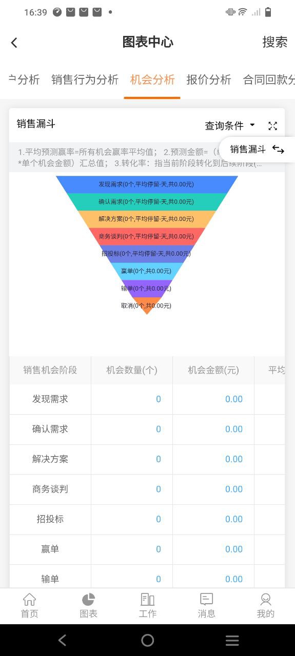 销帮帮crmapp下载网站_销帮帮crm应用程序v4.69.5