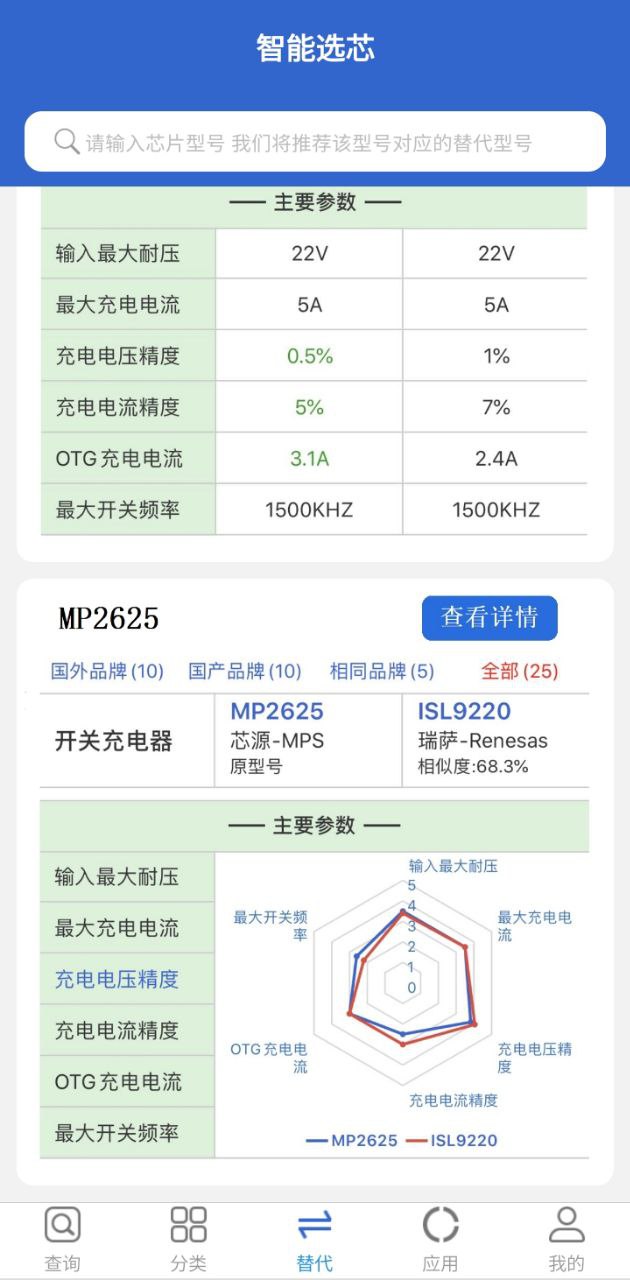 半导小芯登陆注册_半导小芯手机版app注册v2.3.17