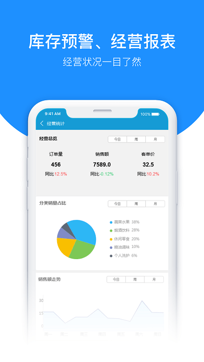 百货商家端app客户段下载_百货商家端手机版app下载安装v4.4.066