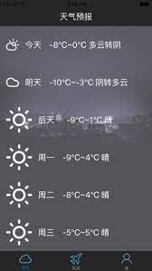 時時天氣