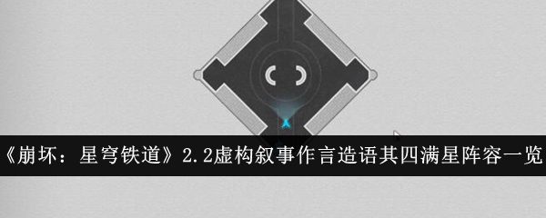 崩坏：星穹铁道.2 最佳阵容一览