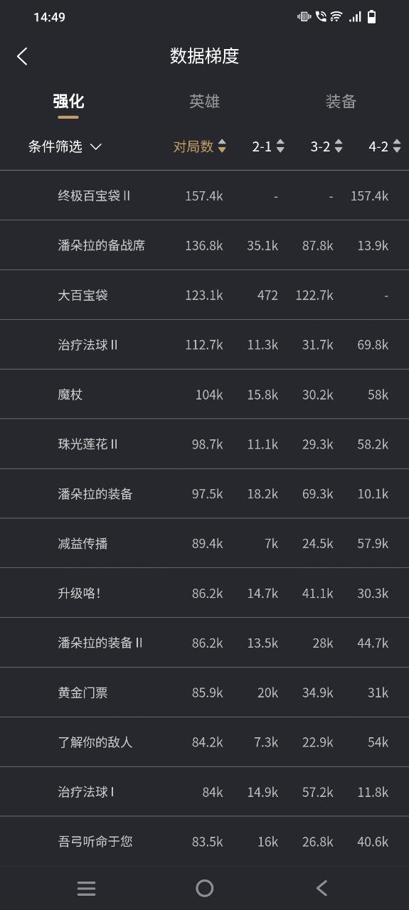 金铲铲助手app下载最新_金铲铲助手应用纯净版下载v2.10.1