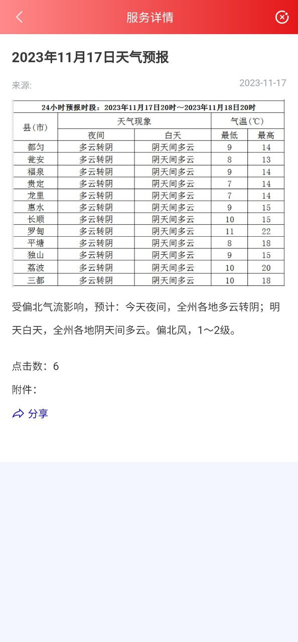 贵人家园app安卓版_贵人家园手机纯净版下载安装v2.3.2