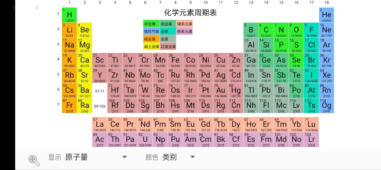 完美化学元素周期表最新版本_完美化学元素周期表最新版本下载v3.2.2