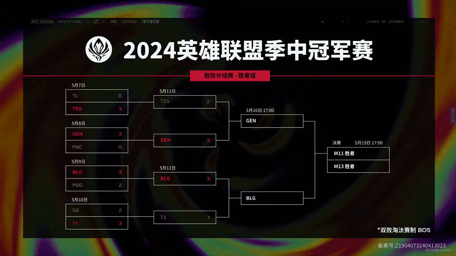 BLG vs GEN，胜败分组赛赛程：左右手相聚胜负决定