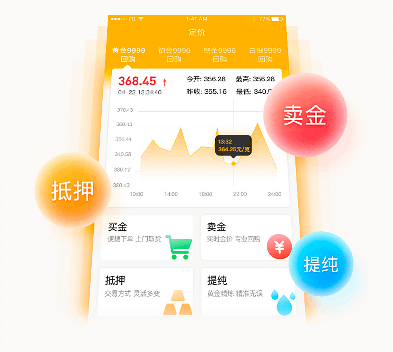 中鑫金手机版登入_中鑫金手机网站v4.6.1