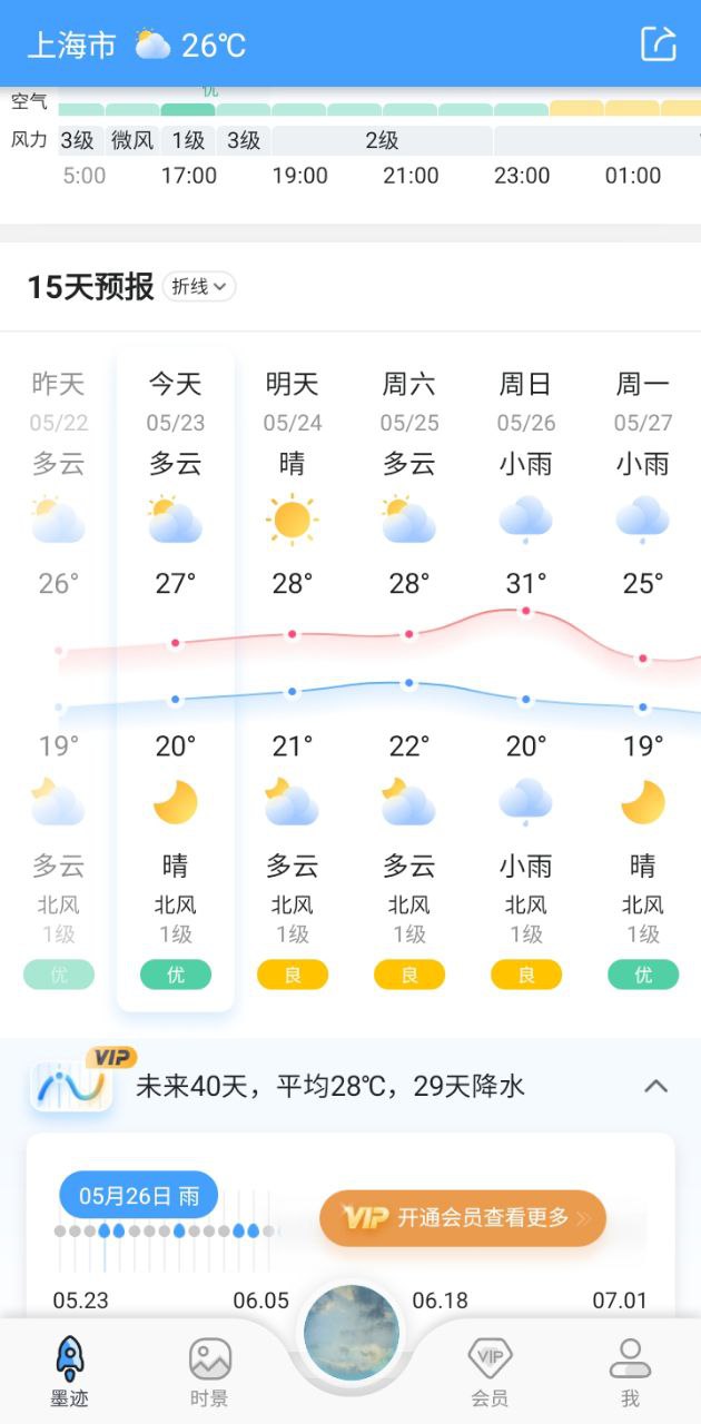 墨迹天气预报app登陆地址_墨迹天气预报平台登录网址v9.0866.02