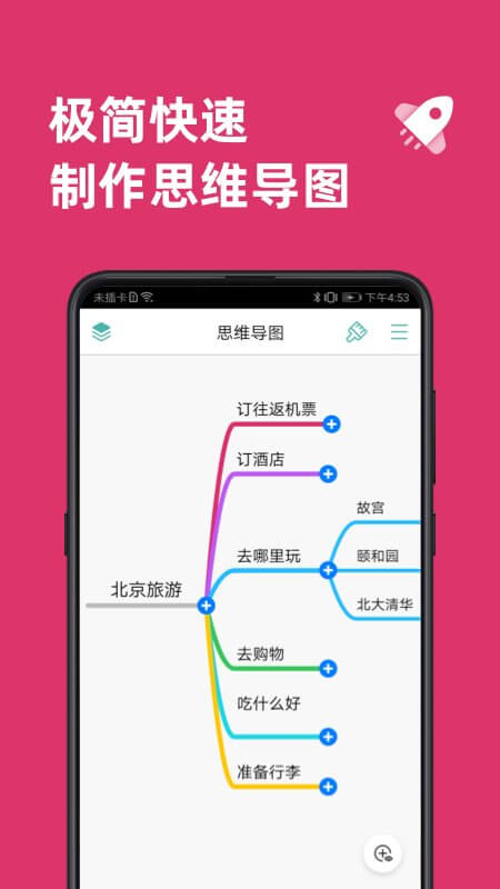 全能逻辑思维导图