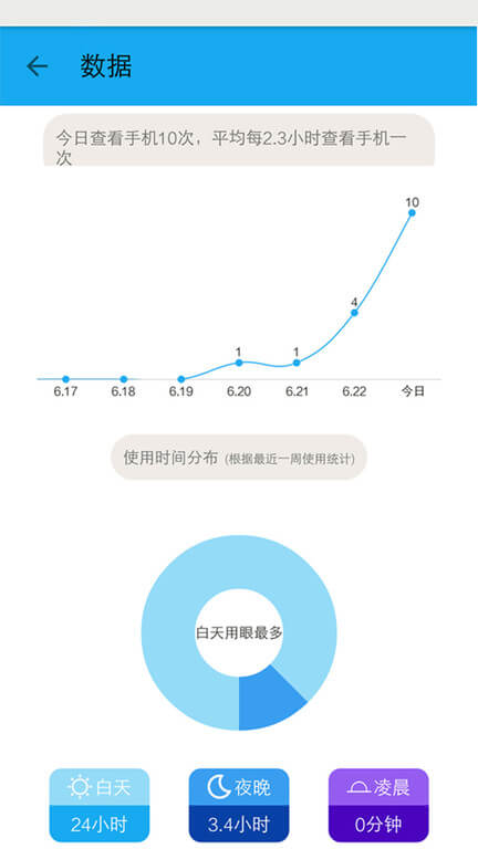 护眼宝防蓝光最新安卓正式版_下载护眼宝防蓝光平台appv10.1