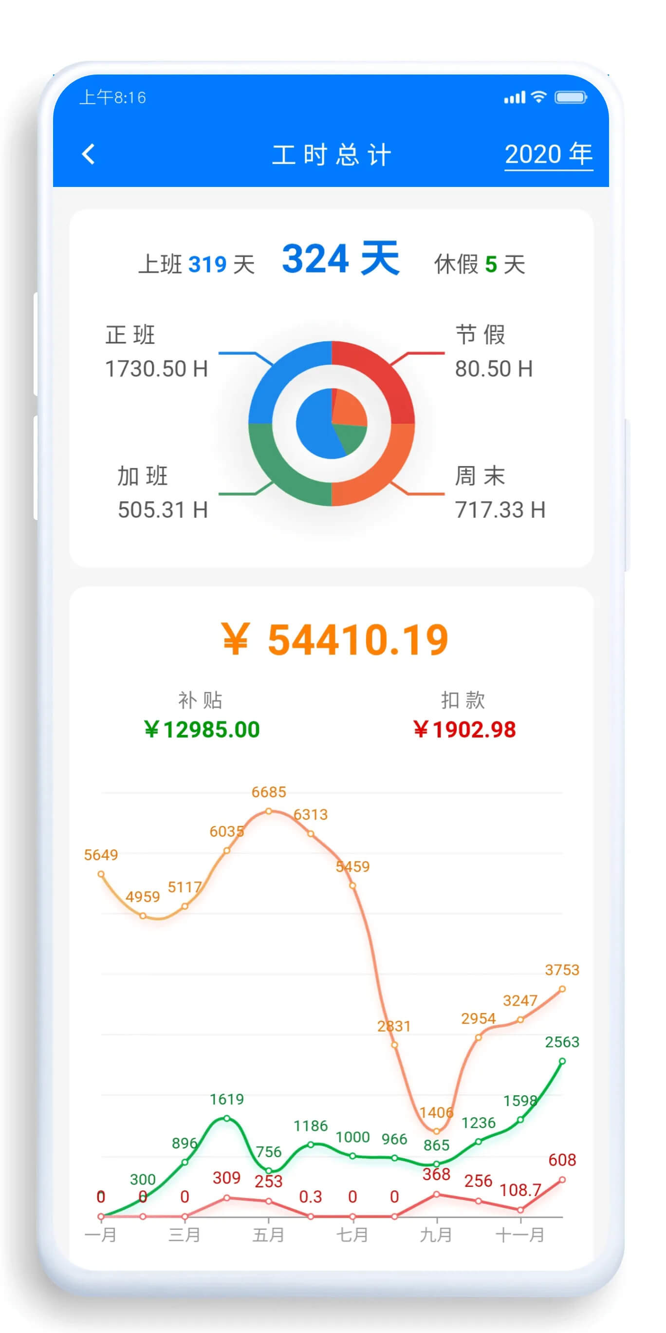 工时记录网站最新版下载_工时记录网站登录v6.8.0