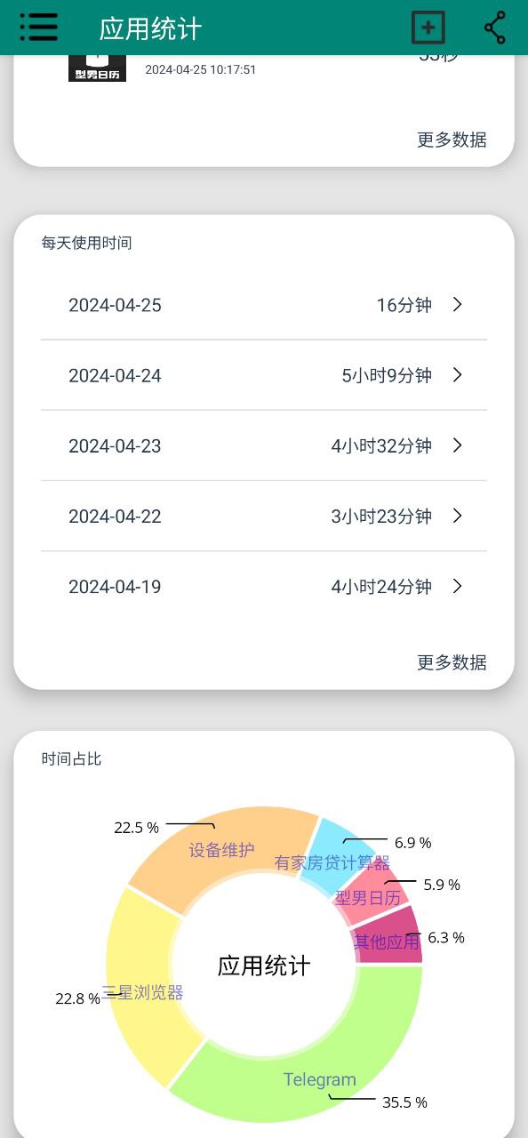 应用统计网站最新版下载_应用统计网站登录v1.0.18