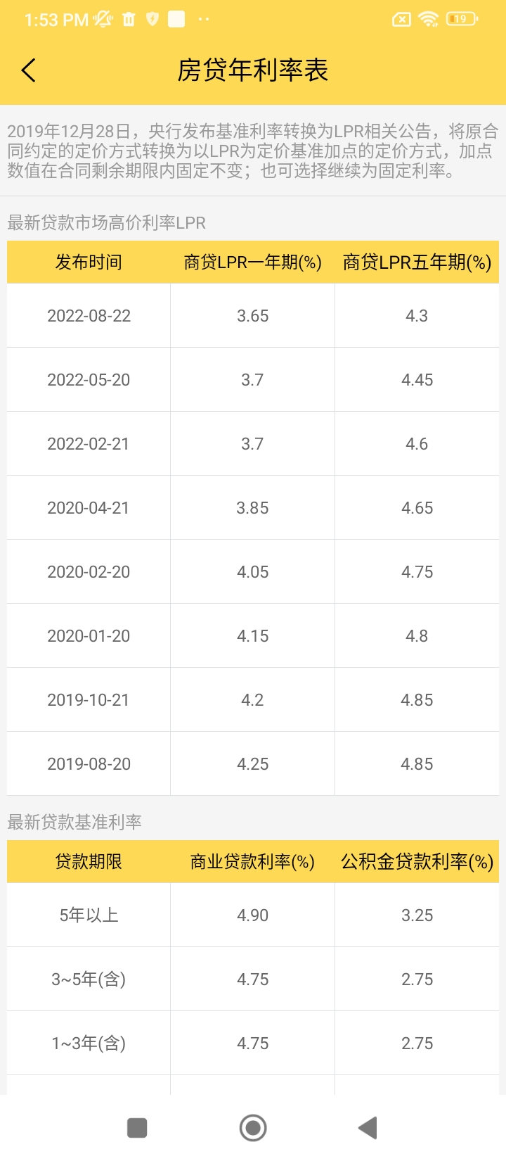 LPR房贷计算器注册下载app_LPR房贷计算器免费网址手机登录v2.1.4