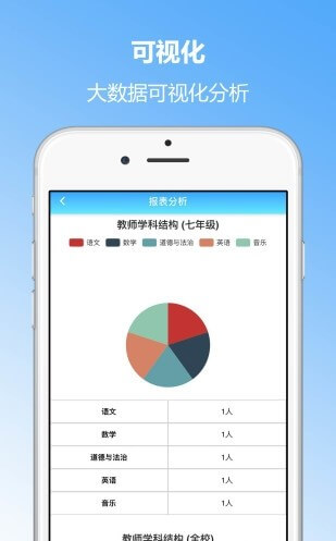 成长记录应用程序_成长记录网站开户v3.02