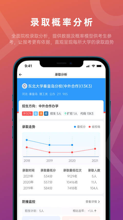 蝶变志愿app登陆网页版_蝶变志愿新用户注册v4.2.5