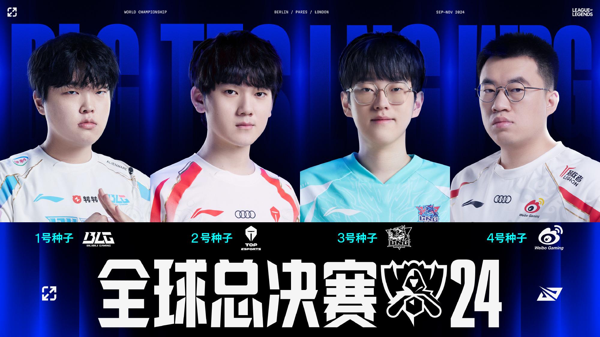 S14瑞士轮第4轮比赛对阵预测：TES vs DK，BLG vs PSG，WBG vs FNC