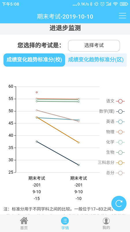 学情达家长版app下载安装_学情达家长版应用安卓版v10.4