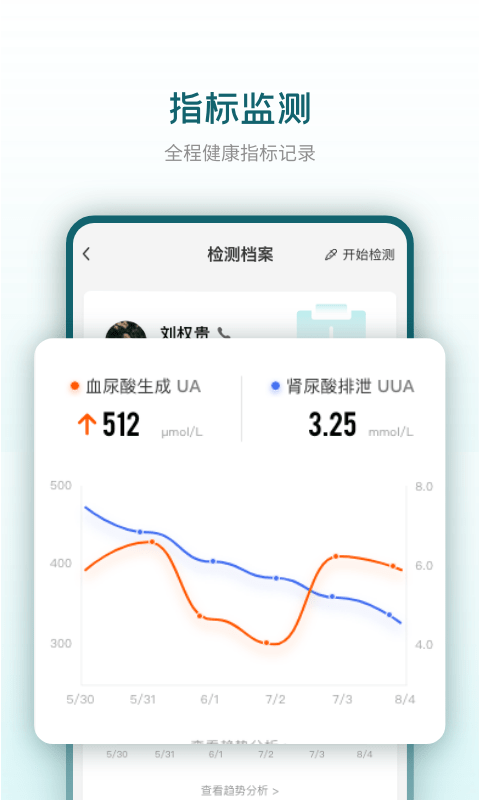 知痛风新网址_知痛风客户端下载v3.7.2