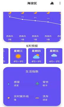 安果天气预报手机版登入_安果天气预报手机网站v2.0.7