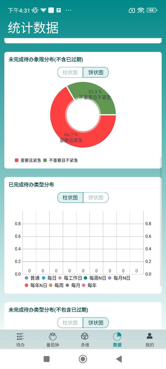 iToDo手机开户_iToDo手机网址v3.5.0