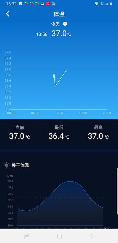 V9健康安卓客户端下载_V9健康app客户段下载v1.0.2.214240613