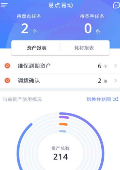 哪个资产管理软件受欢迎？资产管理pp下载