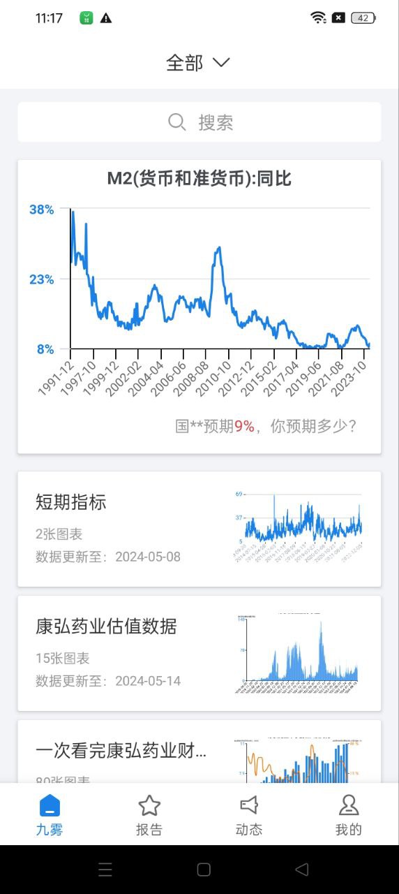 九雾数据登陆注册_九雾数据手机版app注册v3.5.0