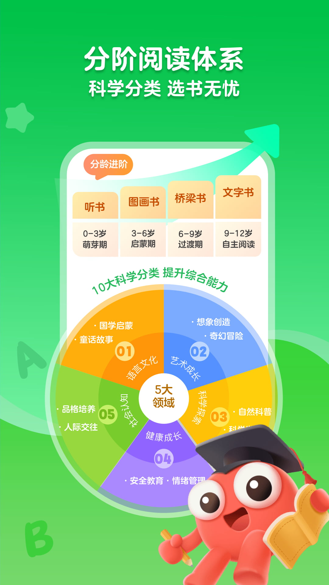 KaDa阅读app免费安卓_下载KaDa阅读app移动版v8.20.0