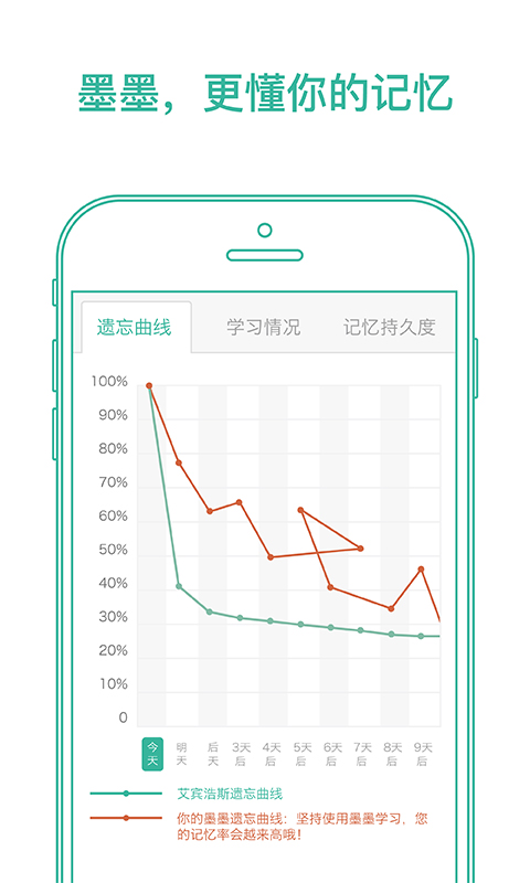 墨墨背单词新版2025_手机版墨墨背单词v5.3.76