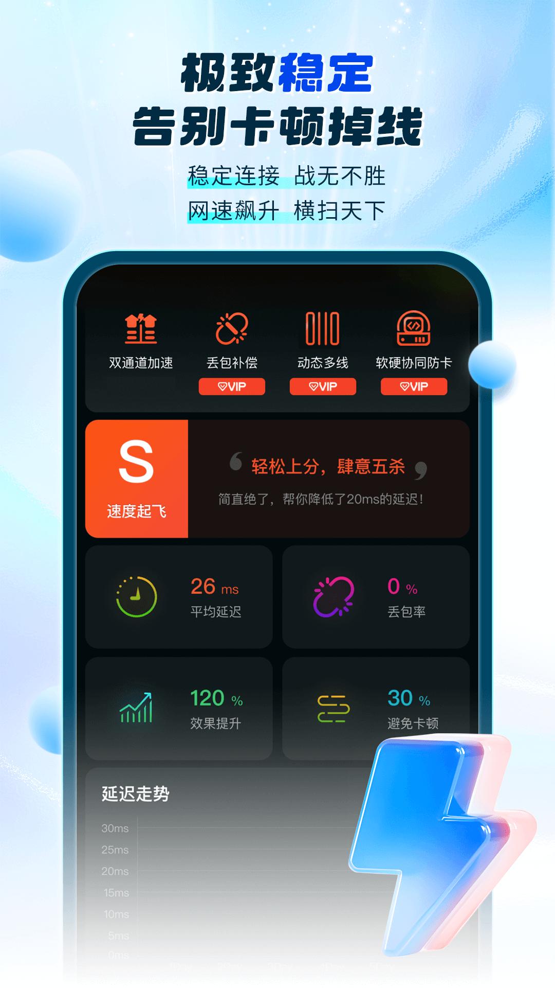 游帮帮加速器手机app_下载安卓游帮帮加速器v4.1.1