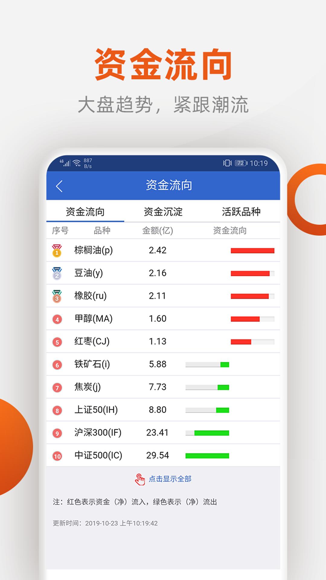 福能期货app版_下载福能期货安卓应用v5.6.6.0