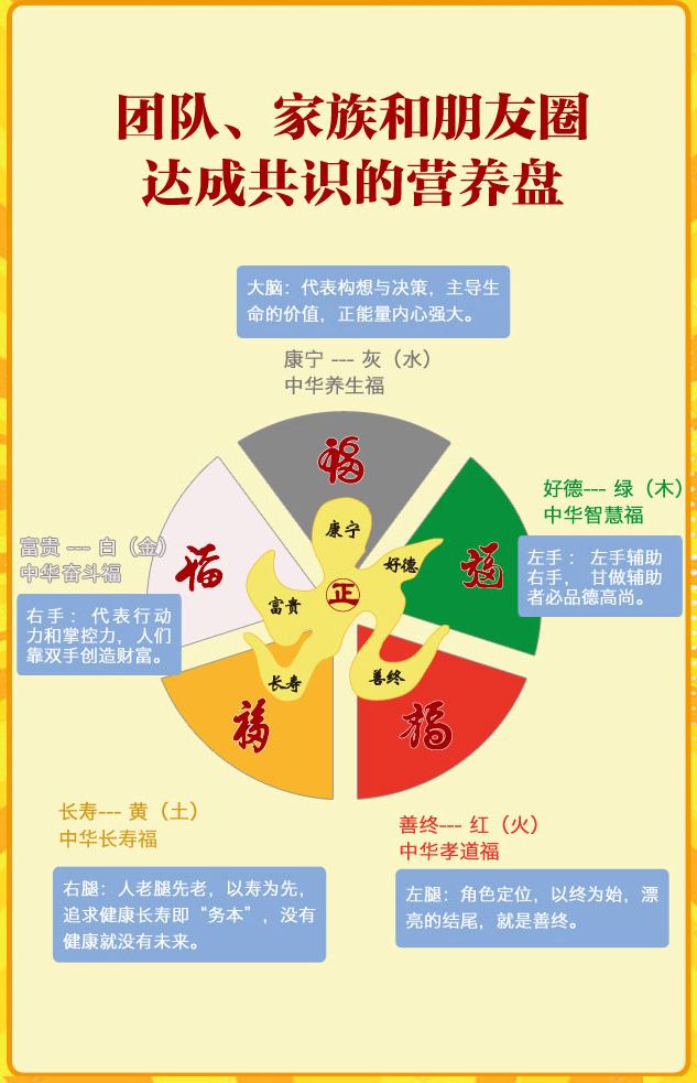 好运盘app最新下载_下载好运盘免费版v8.91