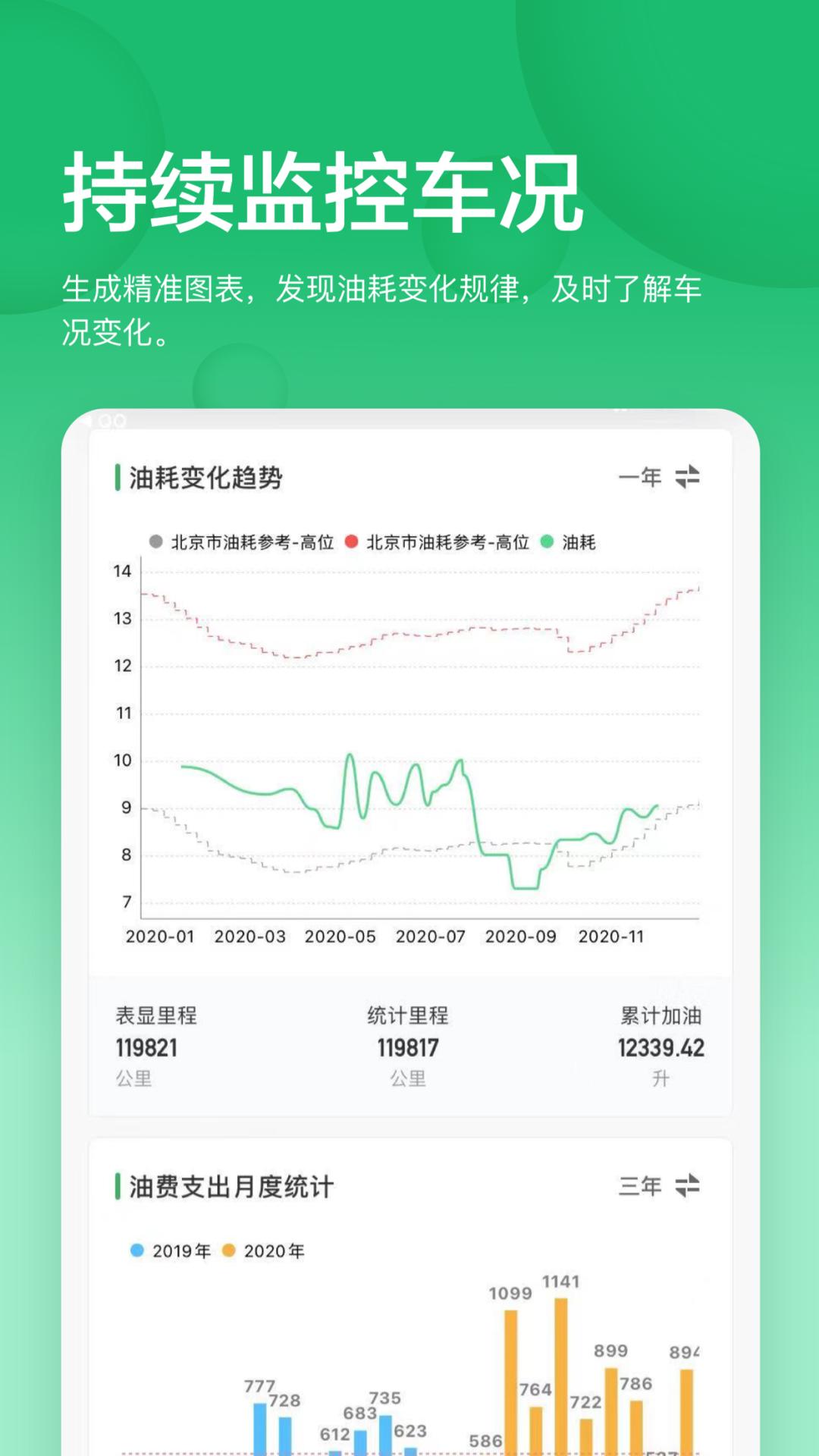 小熊油耗正版安装_小熊油耗安卓2025v3.6.8-r1